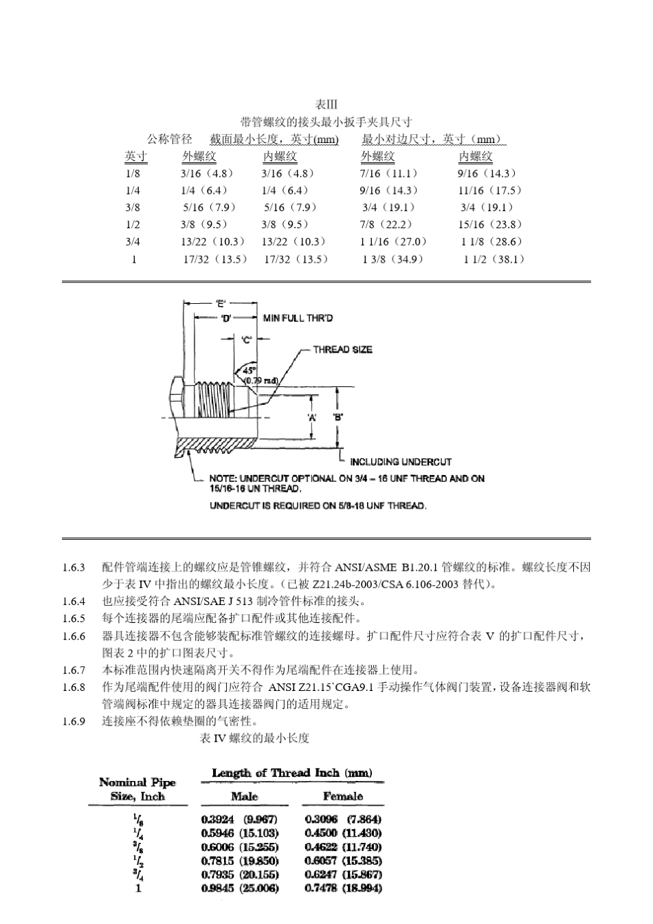 ANSIZ21.24CSA6.102001燃气器具连接器标准_第3页