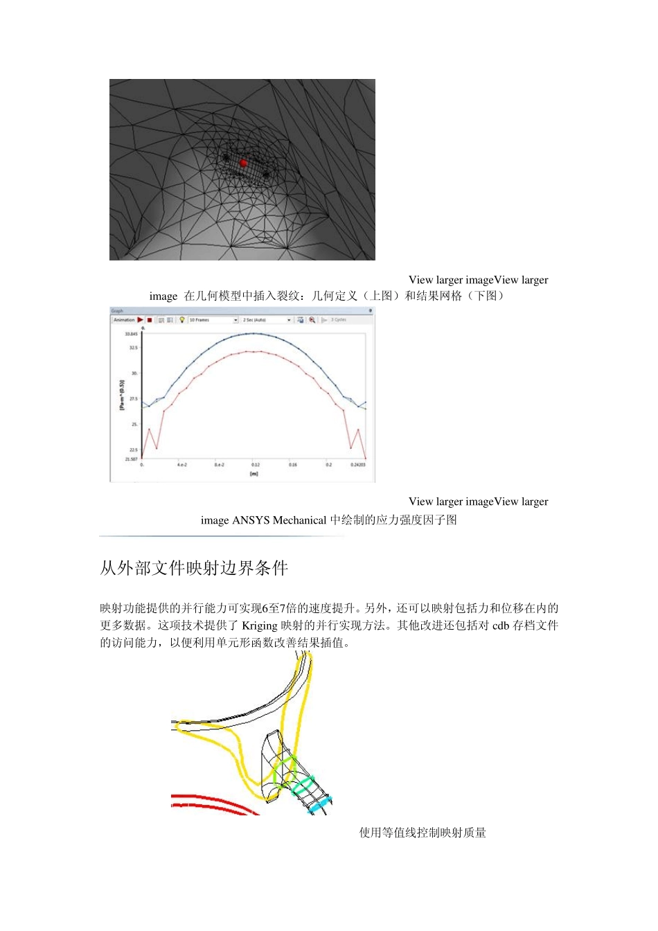 ANSYS14.5功能亮点_第3页