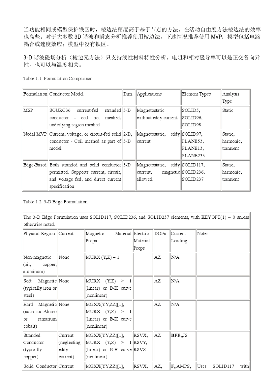 ANSYS3维电磁分析棱边法_第3页