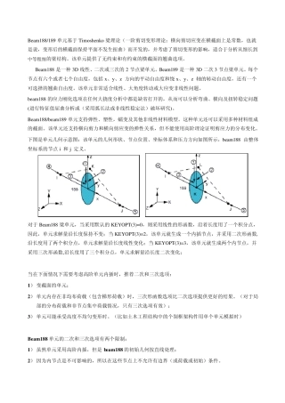 ANSYSBeam188单元应用