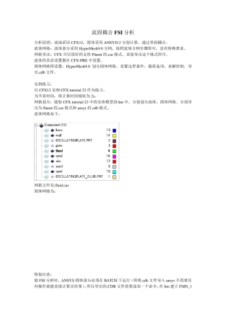 AnsysCFX流固耦合分析