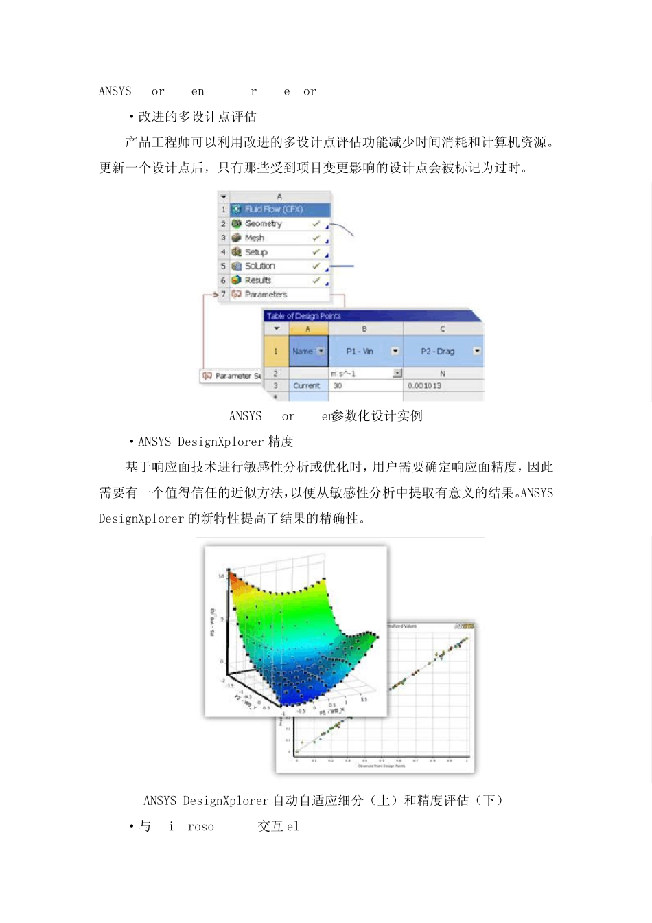 ANSYS_13.0_新功能介绍_第2页