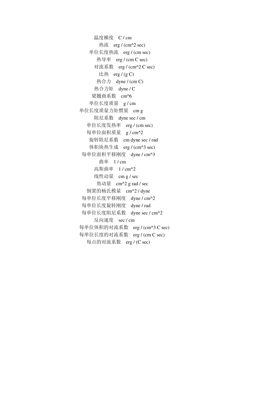 ANSYS中的单位协调_第2页