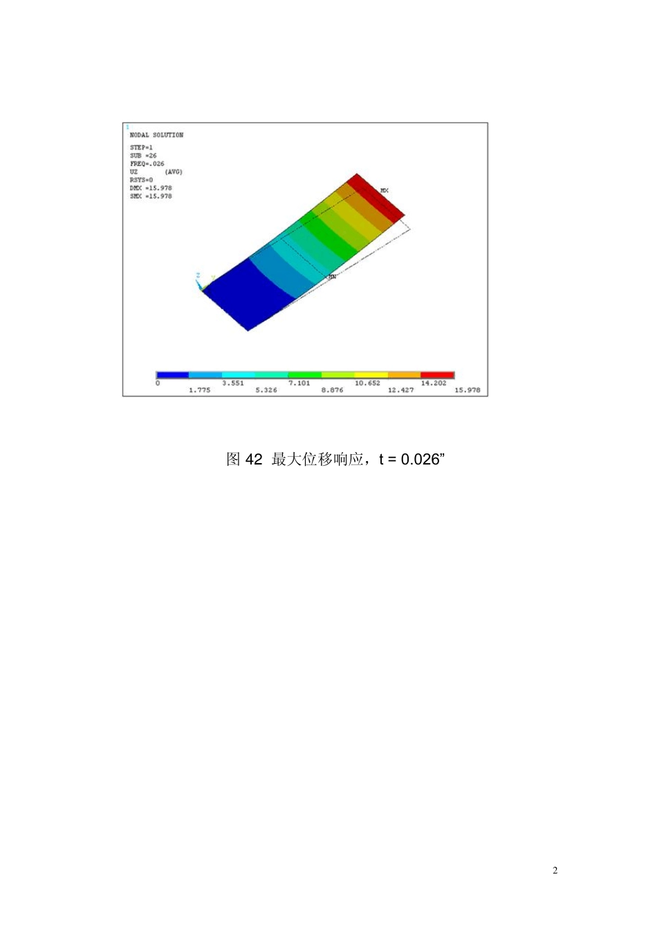 ANSYS中的超单元_第2页