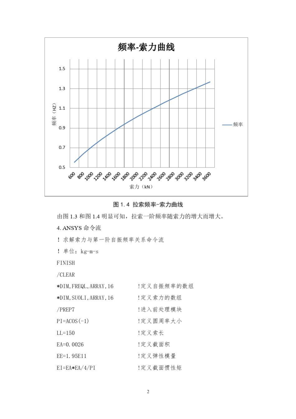 ansys作业实例分析_第3页