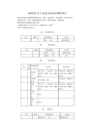 ANSYS关于电场分析步骤及例子