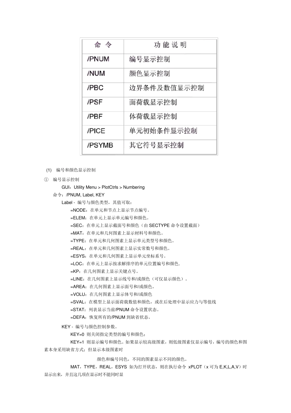 ansys几何建模及显示控制_第3页