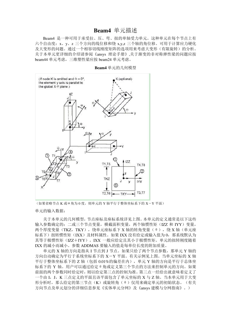 ansys单元beam4_第1页
