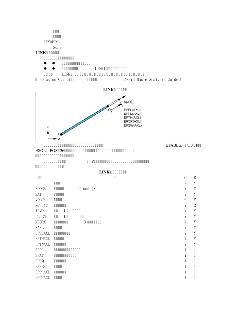 ANSYS单元定义详解及应用举例_第2页