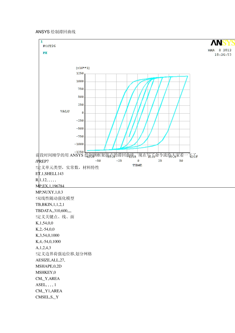 ANSYS单调加载、滞回曲线_第3页