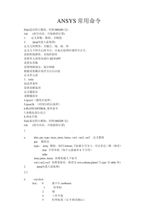 ANSYS命令流使用方法