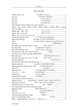 ansys命令流小结(亲自翻译,超详尽)