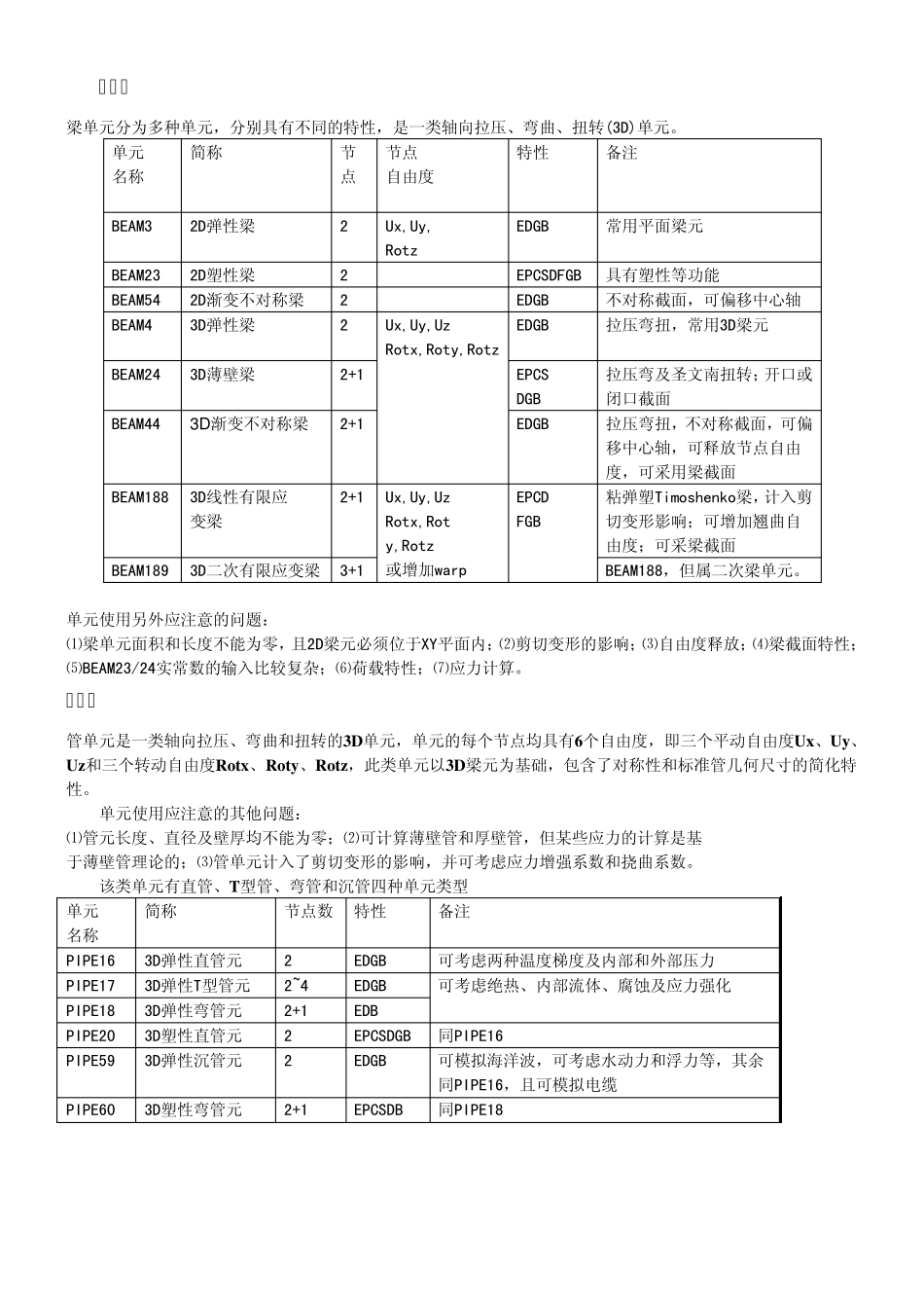 ANSYS命令流总结_第2页