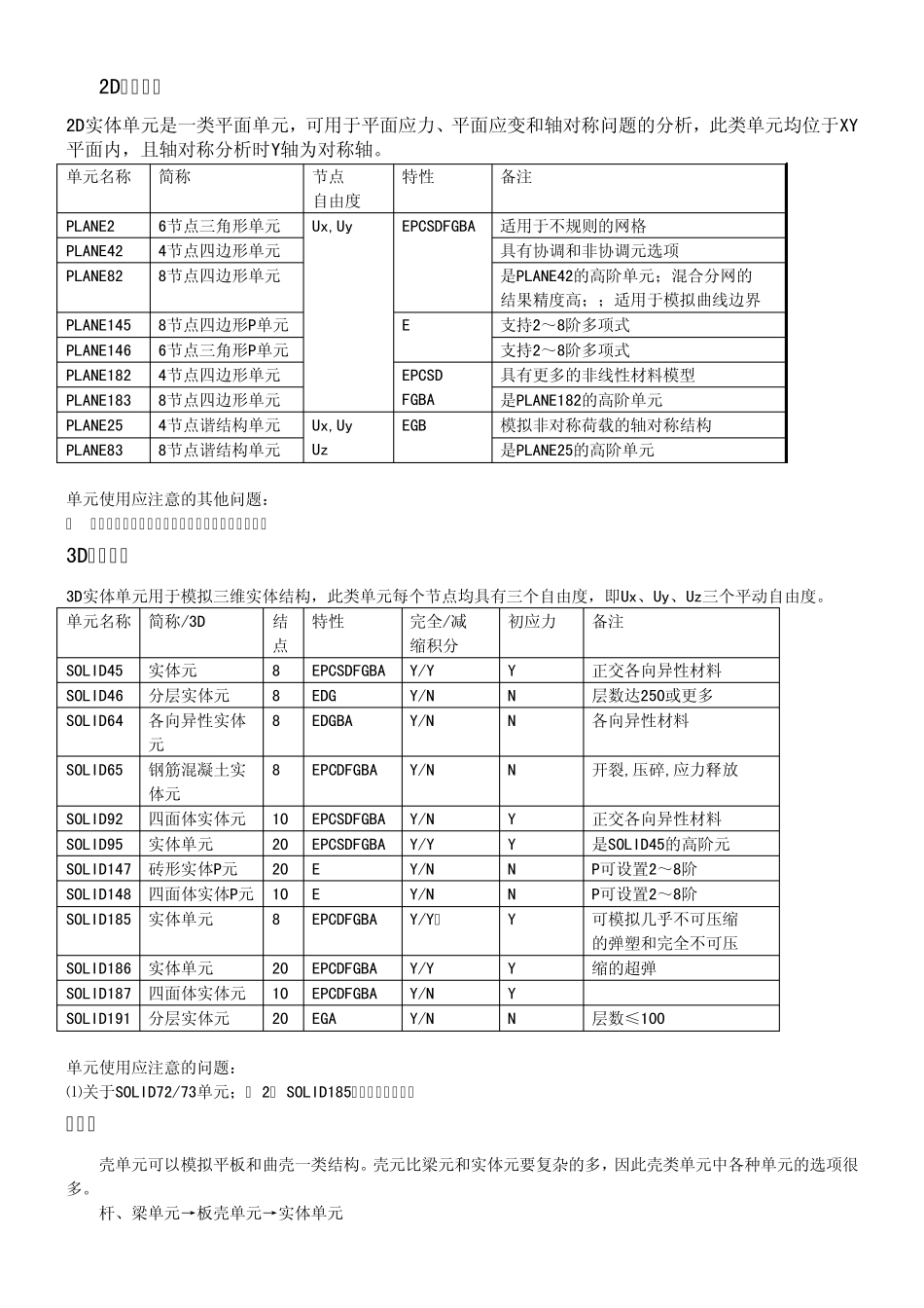 ANSYS命令流总结_第3页