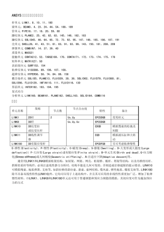 ANSYS命令流总结