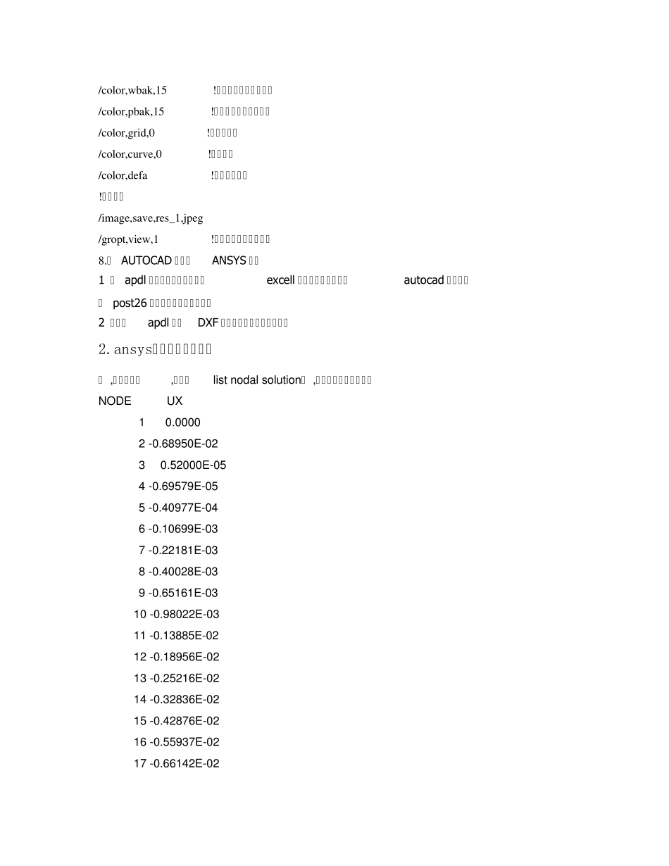 ansys图形输出问题——很实用_第2页