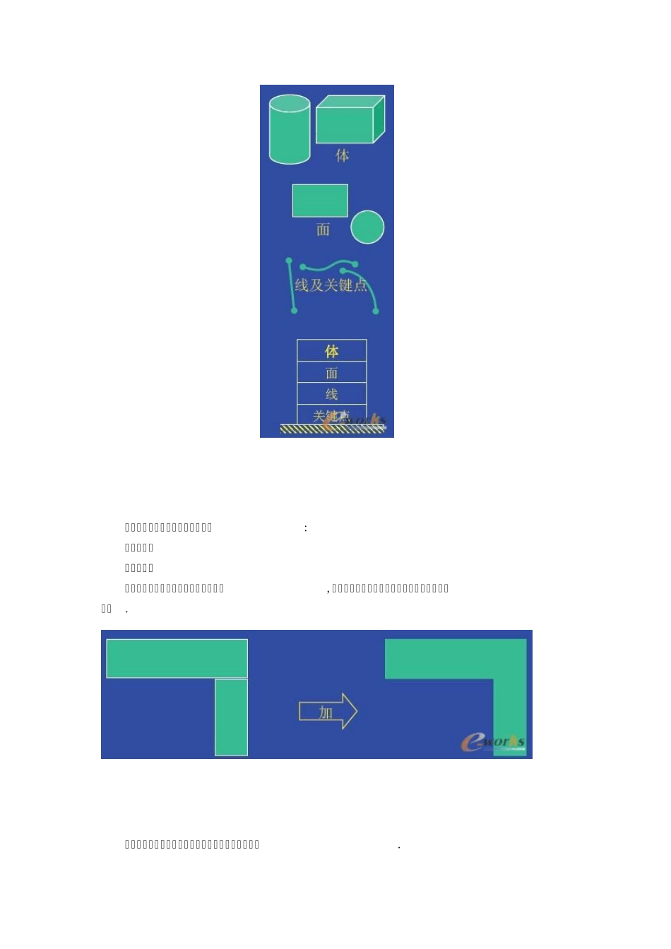 ANSYS基础教程—实体建模_第2页