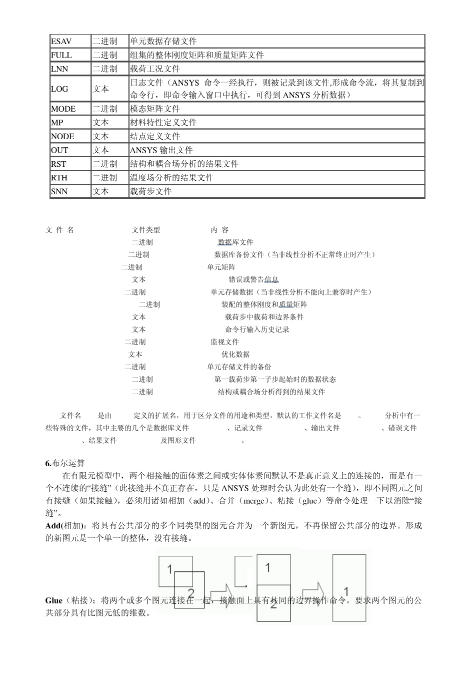 Ansys学习记录(问题及解决办法)_第2页