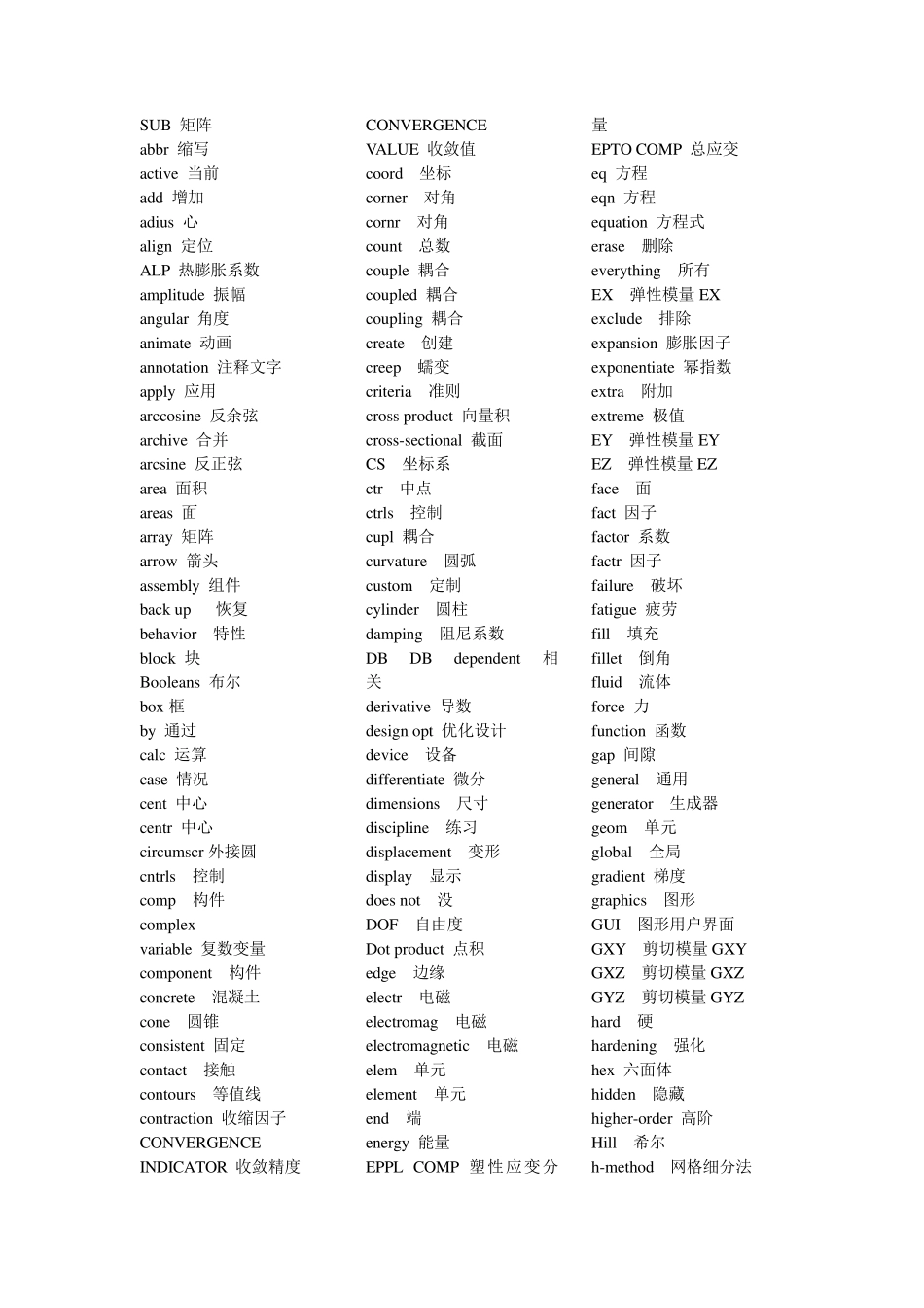 ansys实用英文词汇汉语对照大全_第1页