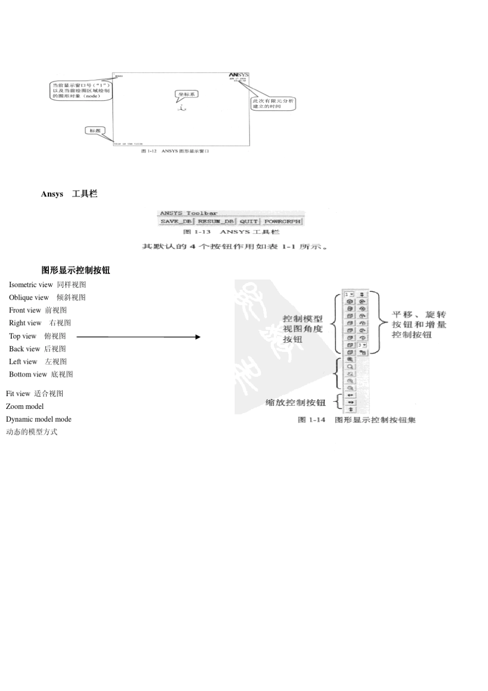 ANSYS操作界面详解_第2页