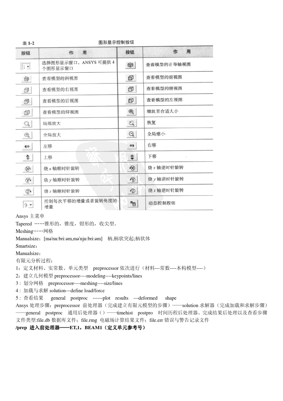 ANSYS操作界面详解_第3页
