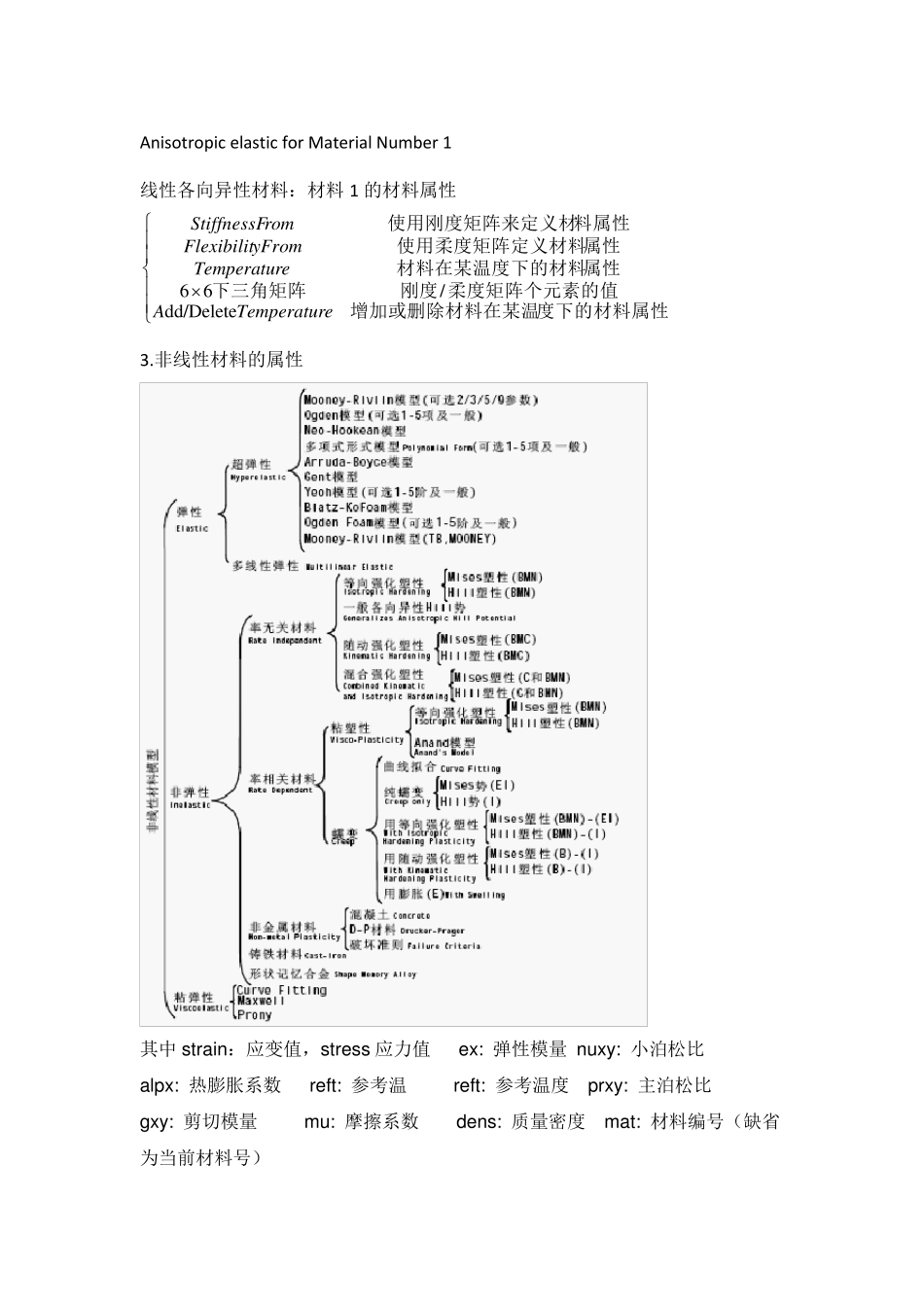 ansys材料属性特详细_第2页
