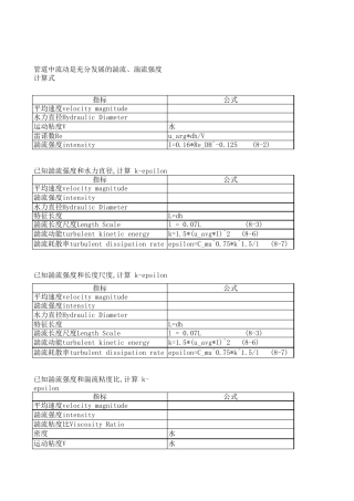 ANSYS湍流动能湍流耗散率ke计算公式V1.2