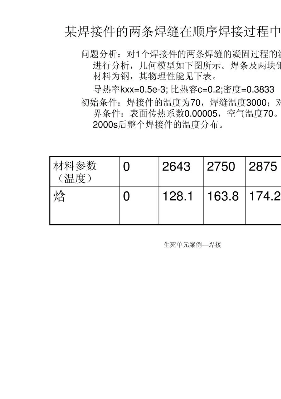 ANSYS焊接案例_第1页