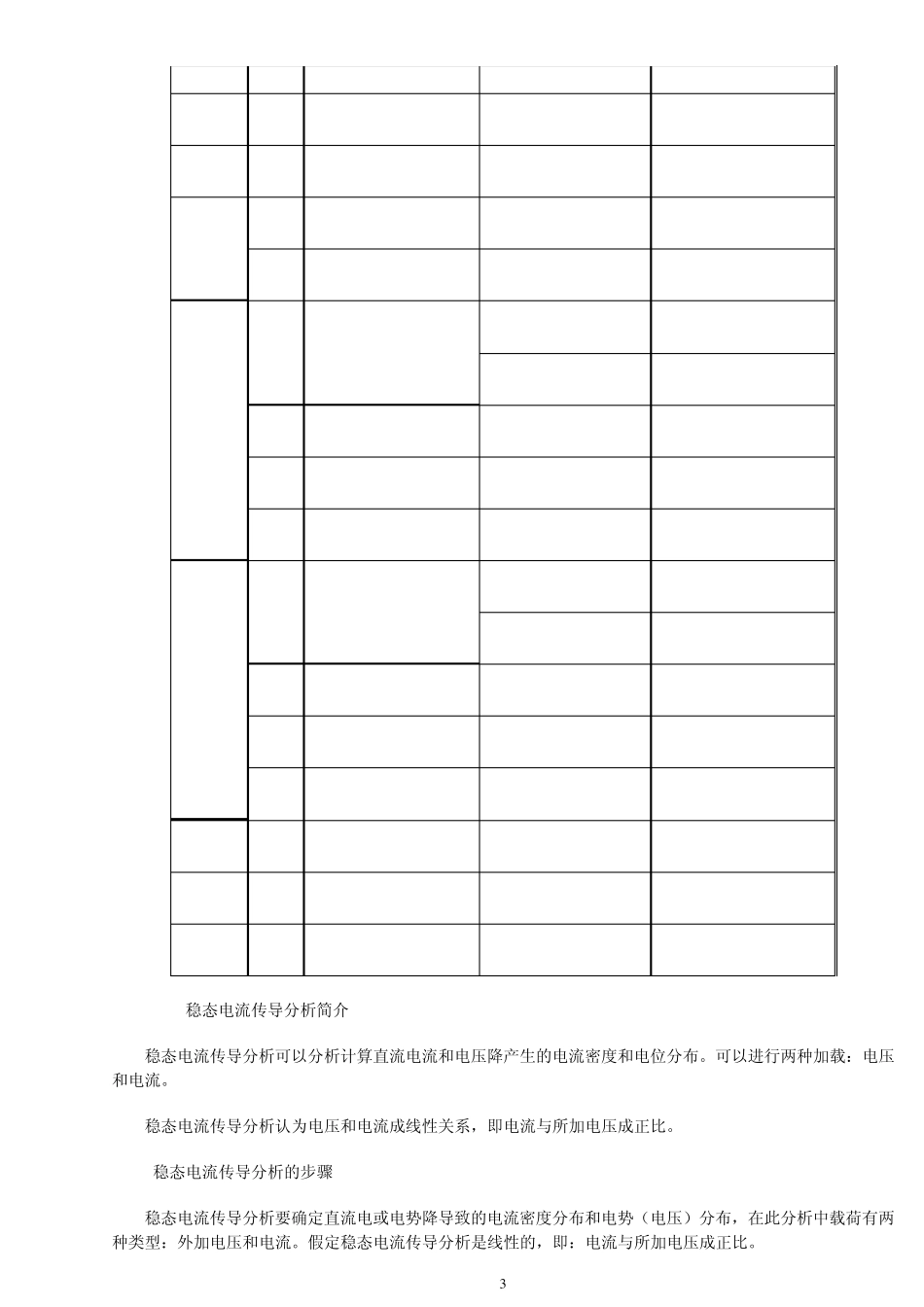 ANSYS电场分析_第3页