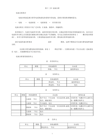 ANSYS电场分析