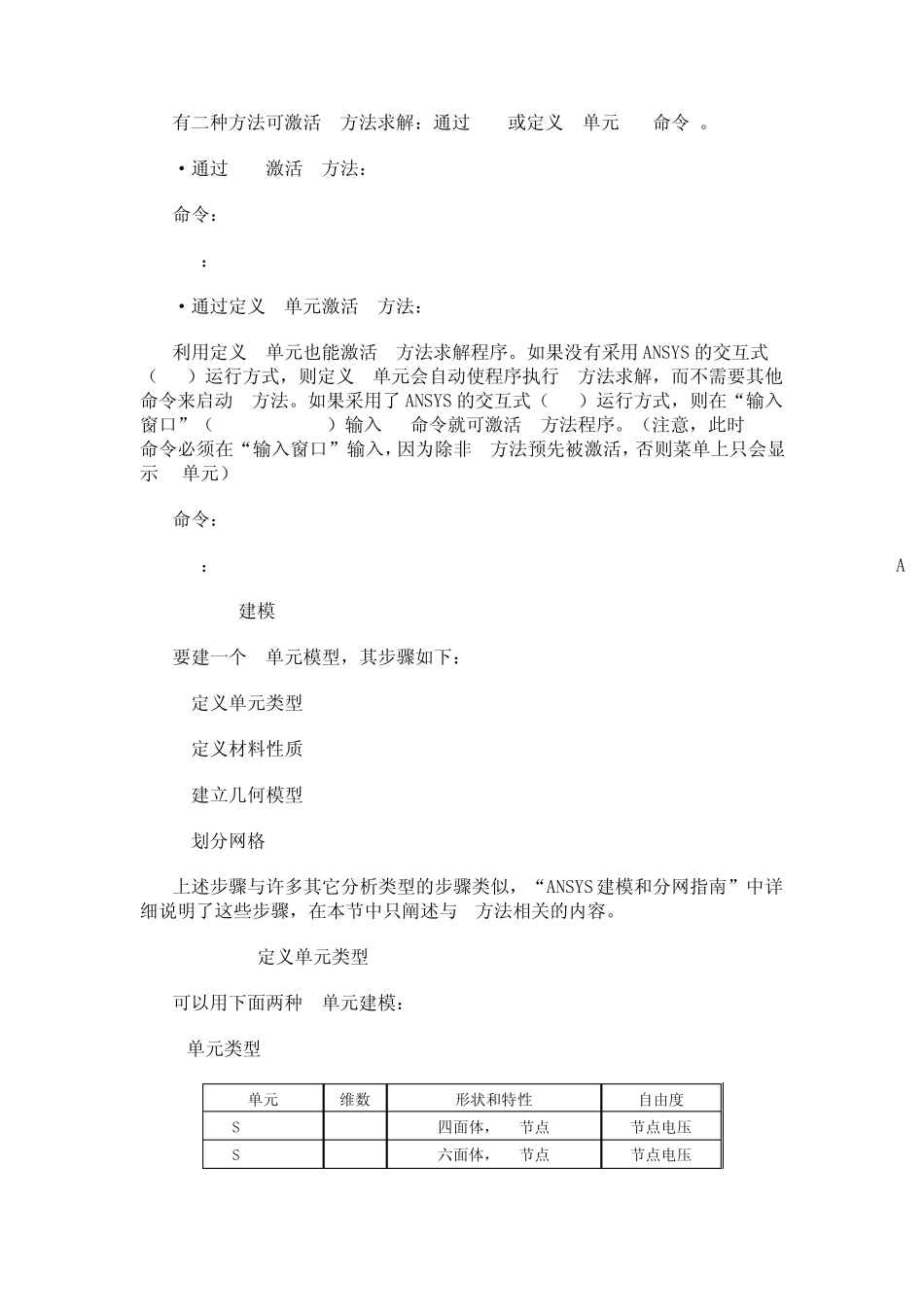ANSYS电磁场分析指南第十五章静电场分析(P方法)_第2页