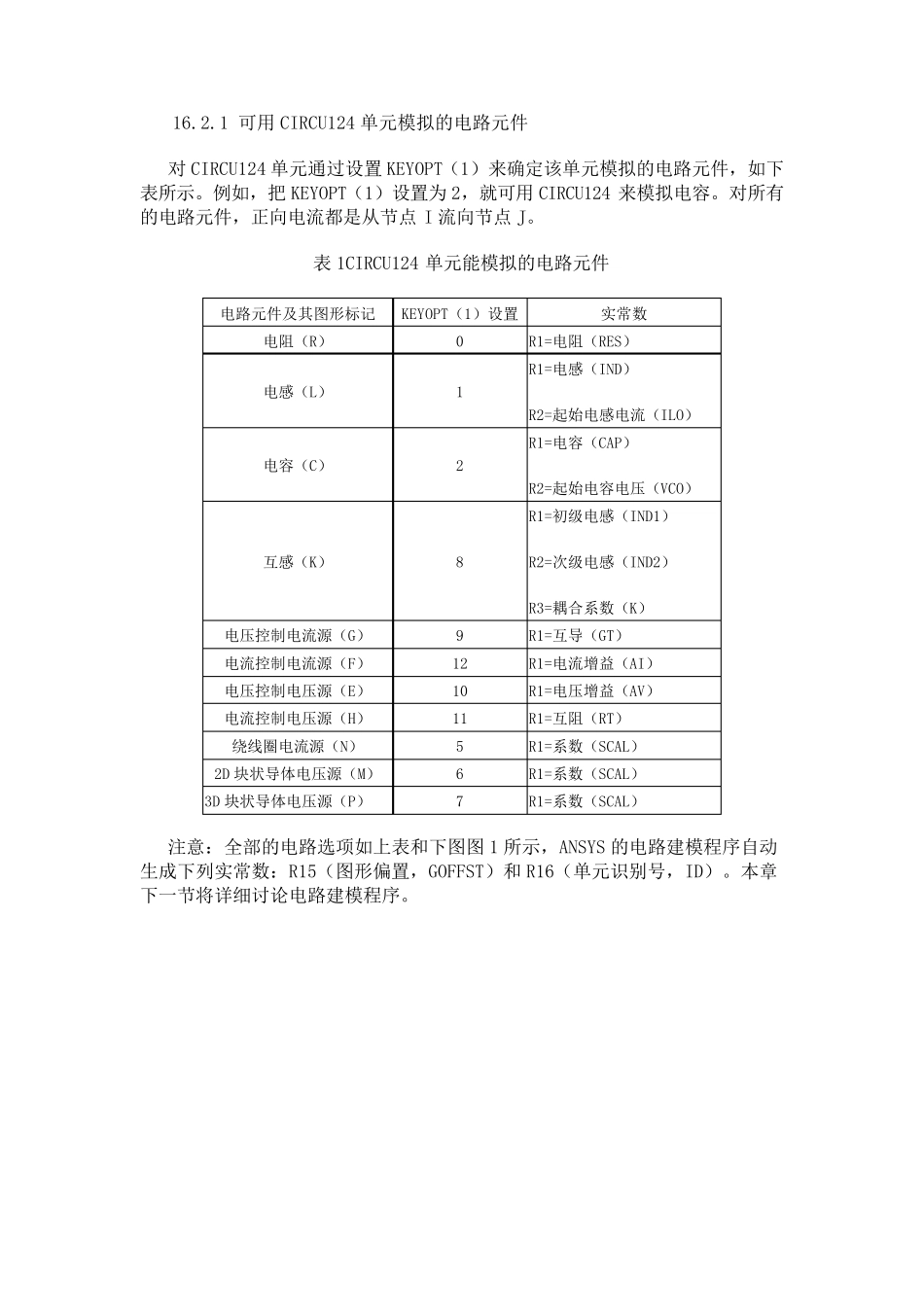 ANSYS电磁场分析指南第十六章电路分析_第2页