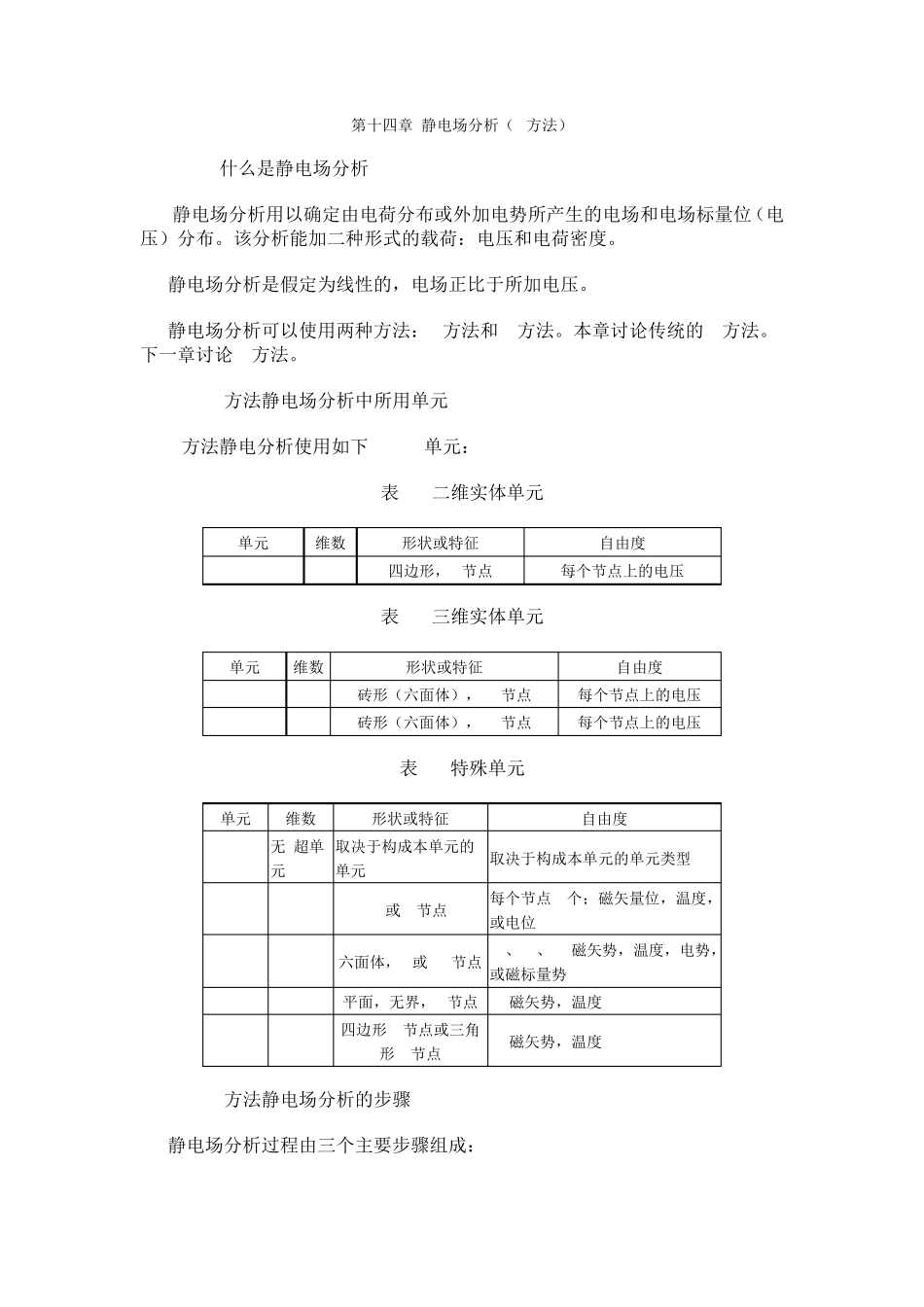 ANSYS电磁场分析指南第十四章静电场分析(h方法_第1页