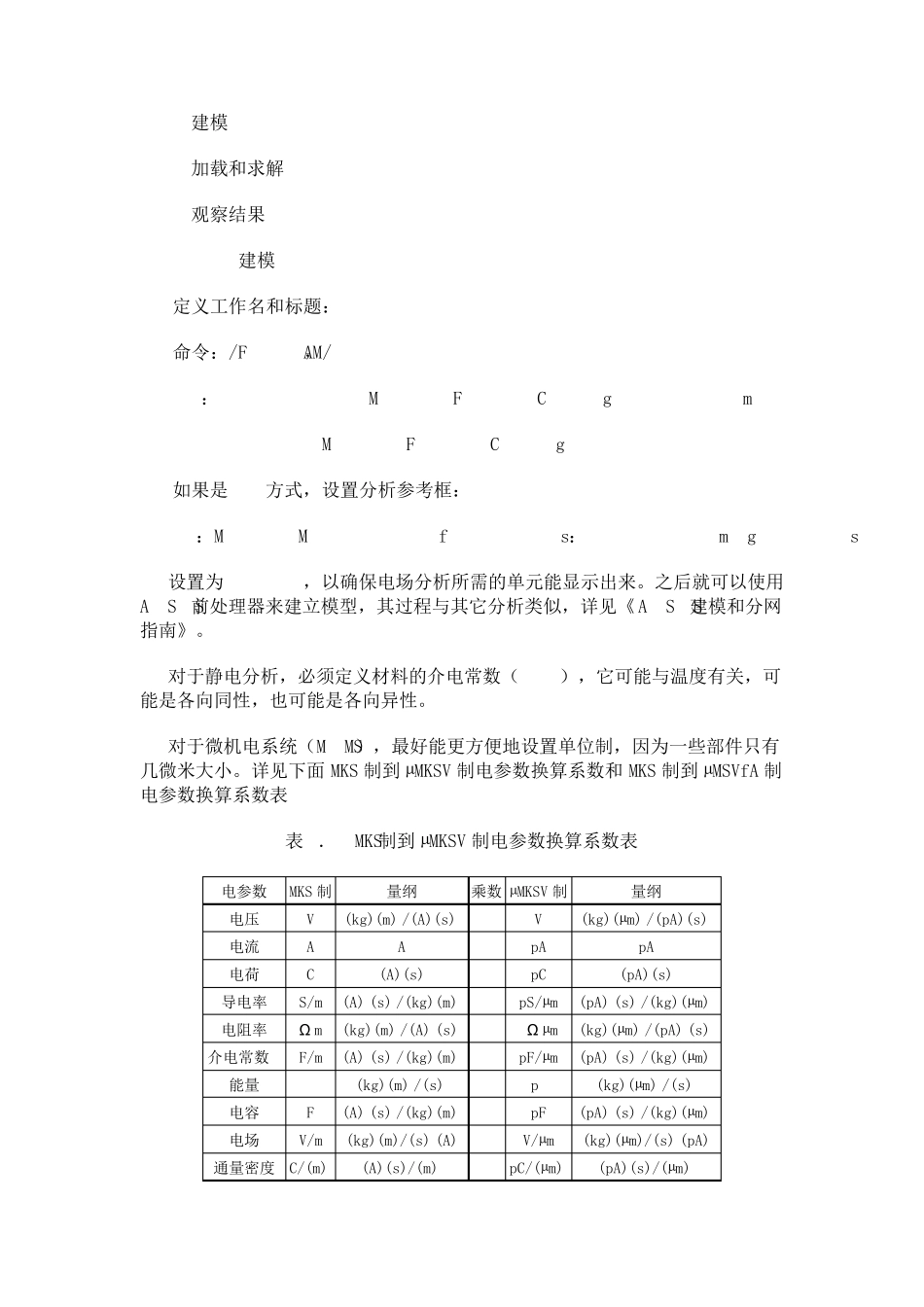 ANSYS电磁场分析指南第十四章静电场分析(h方法_第2页