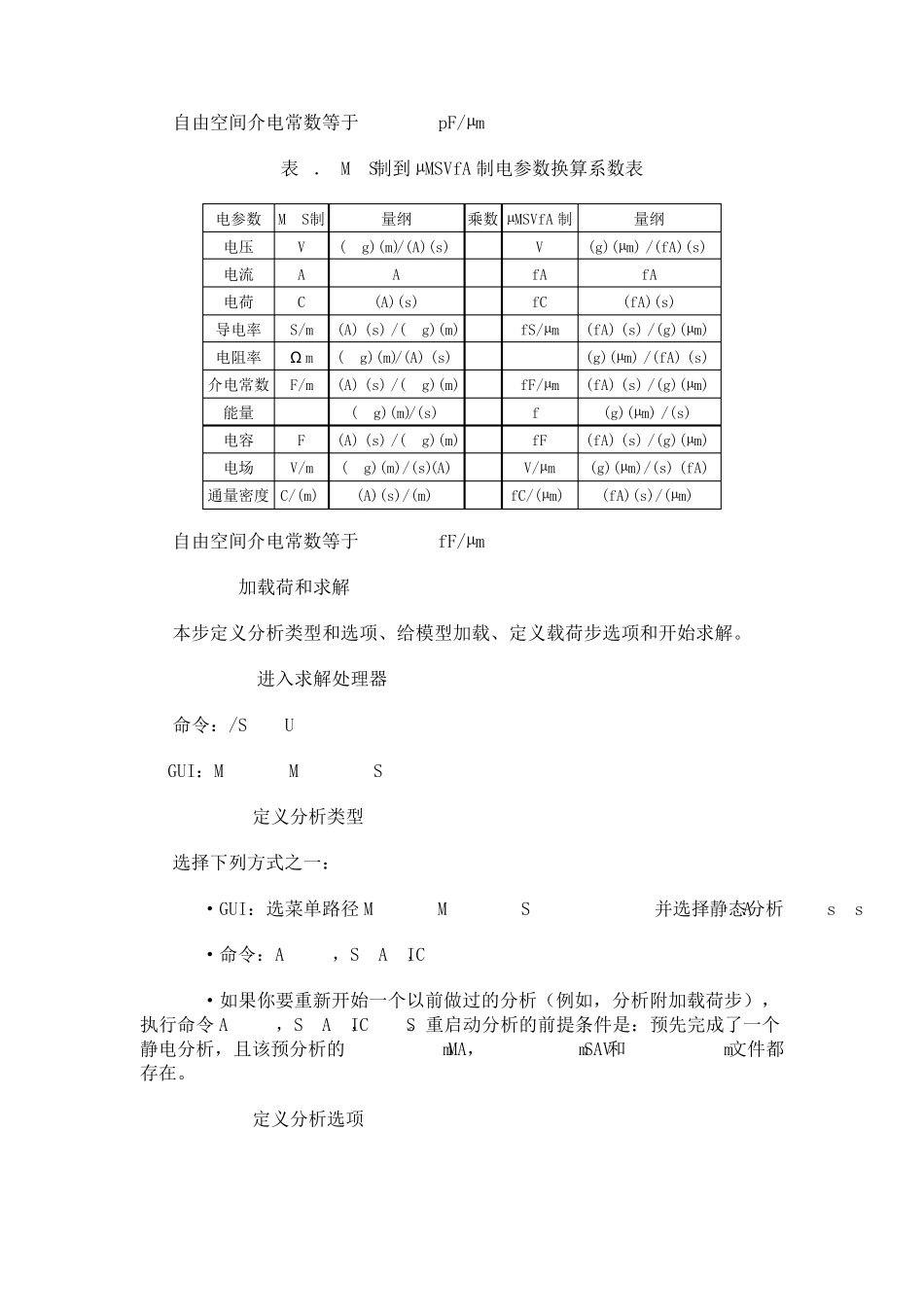 ANSYS电磁场分析指南第十四章静电场分析(h方法_第3页