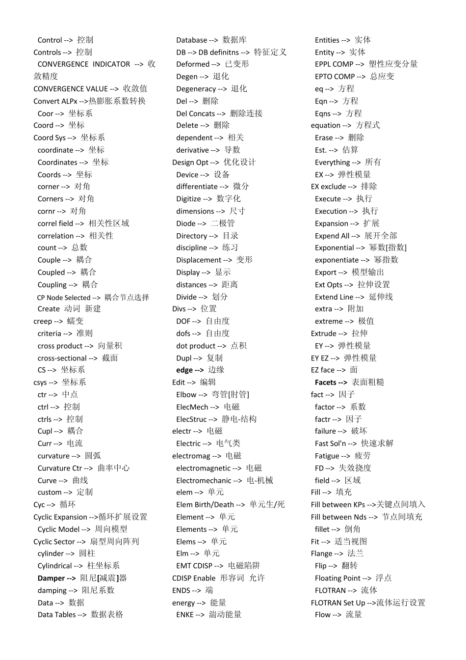 ansys界面菜单翻译_第2页