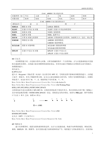 ANSYS结构分析入门2