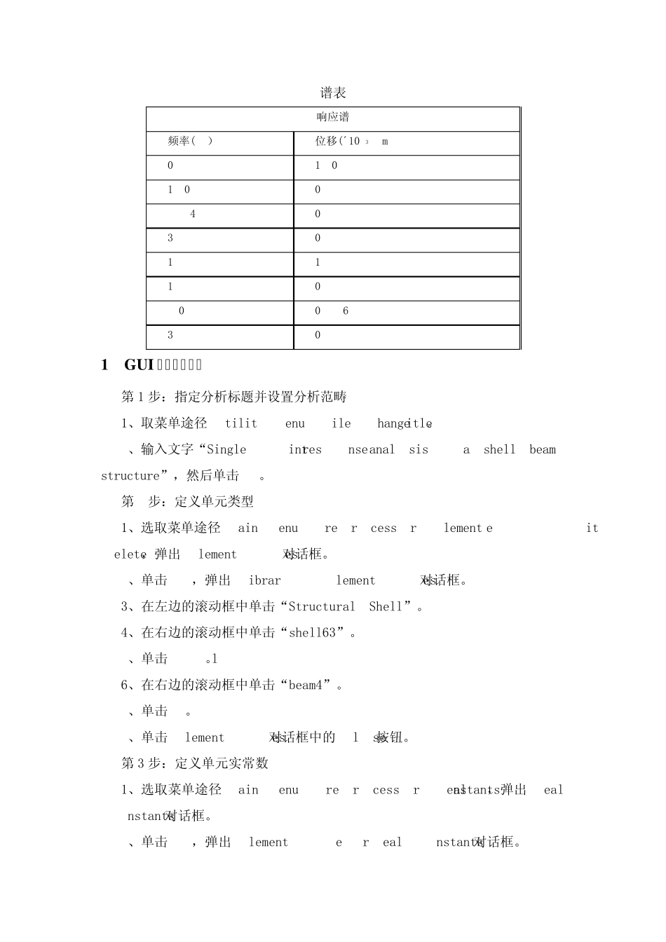 ANSYS谱分析的实例——板梁结构_第2页