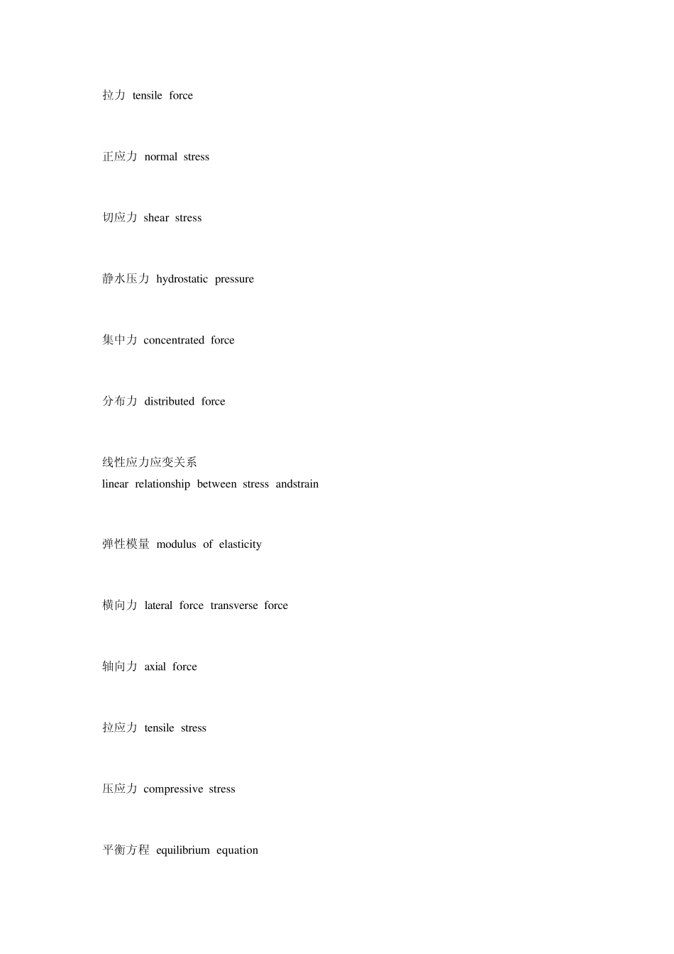 ANSYS软件英语_第1页