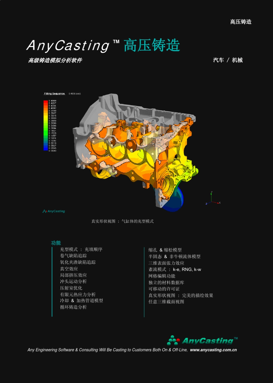 anycasting中文教程_第1页