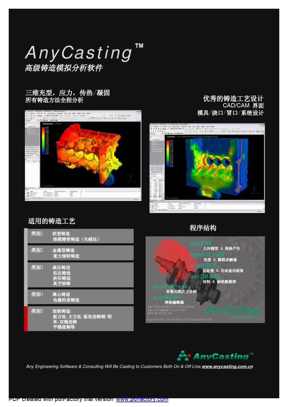 Anycasting软件模块介绍_第1页