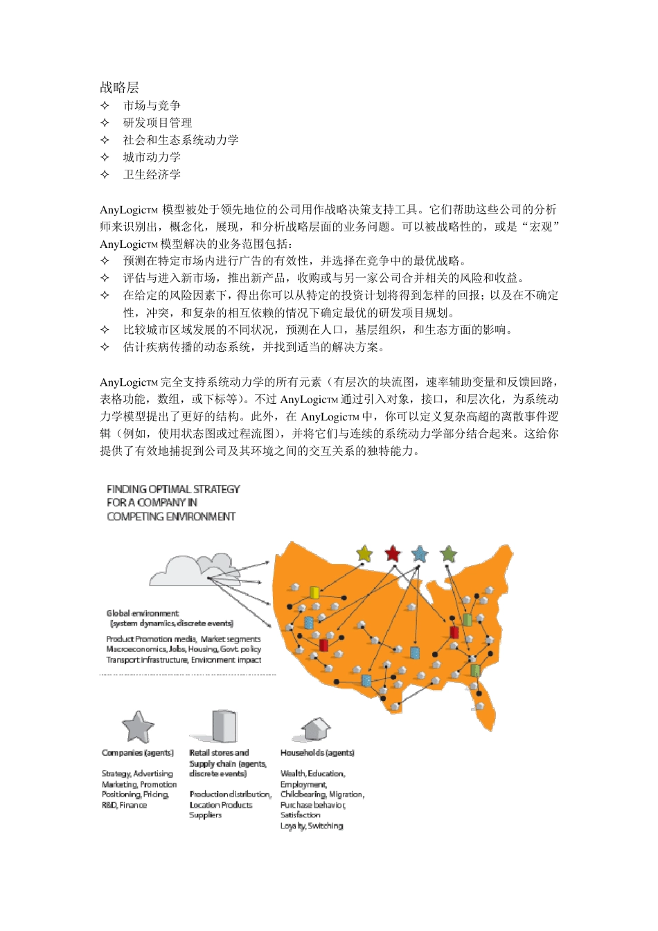AnyLogic介绍_第3页