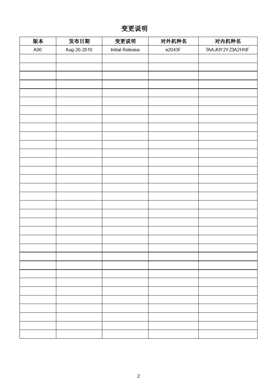 AOCe2043F液晶显示器维修手册_第2页