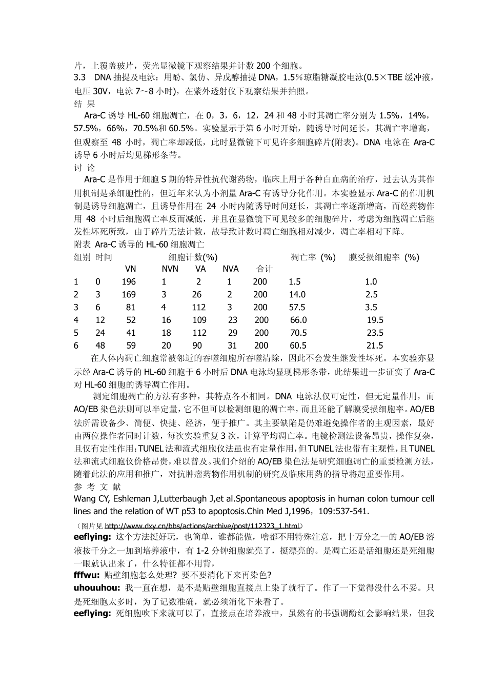 AOEB染色的讨论_第3页