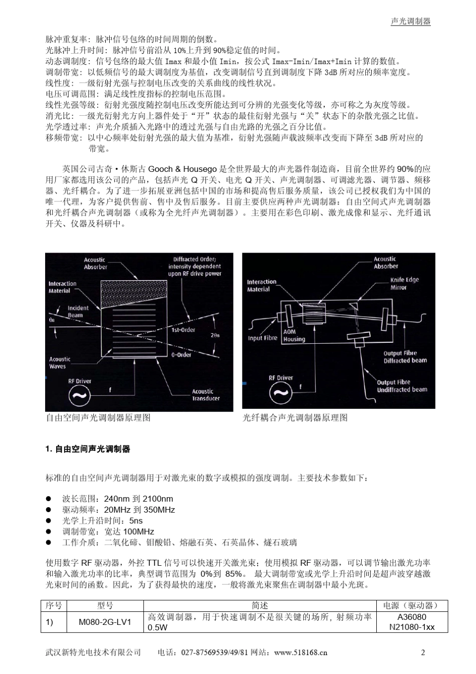 aom声光调制器_第2页