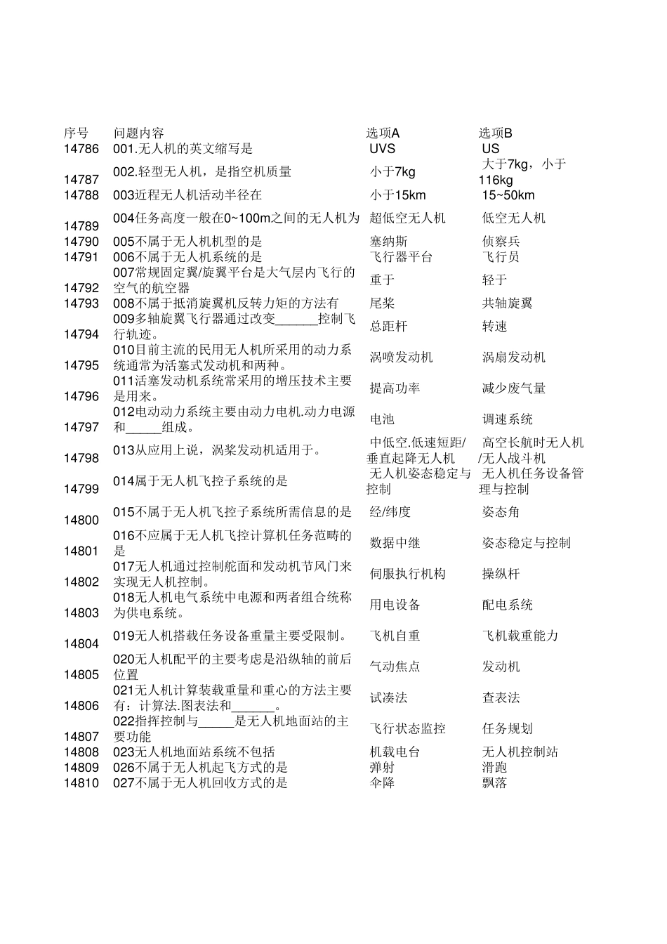 AOPA无人机理论考试题库_第1页