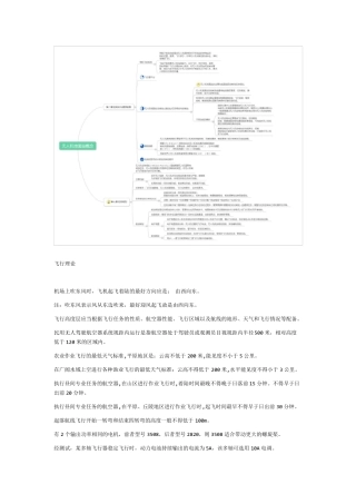 AOPA机长考试知识点总结