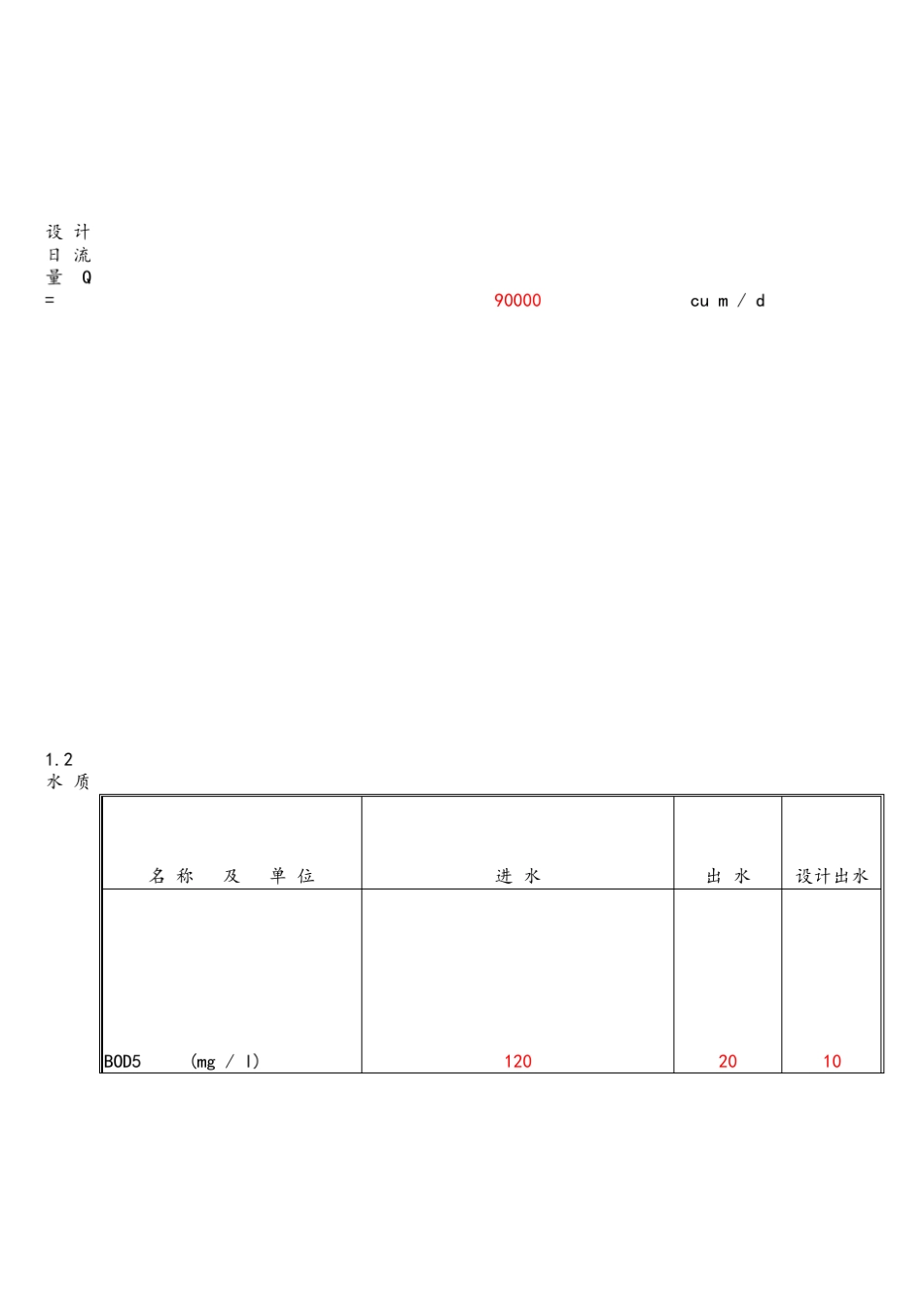 AO工艺设计计算_第3页