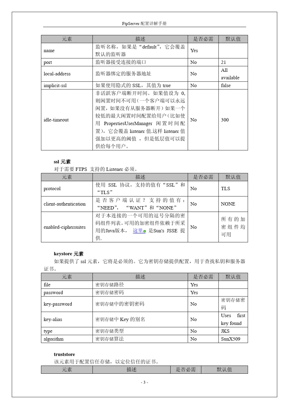 ApacheFtpServer配置详解_第3页