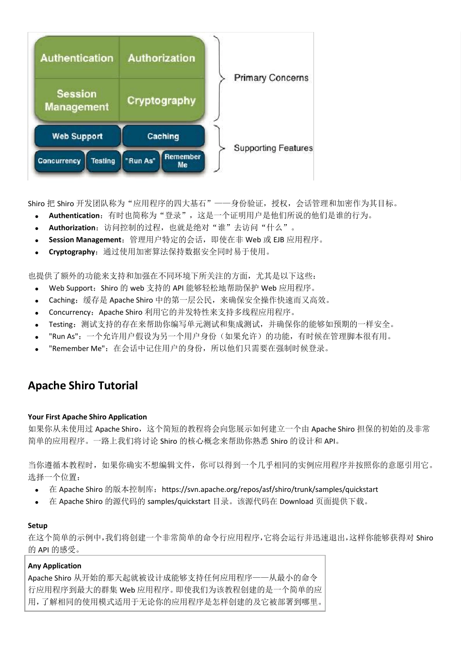 Apache_Shiro开发文档_第2页
